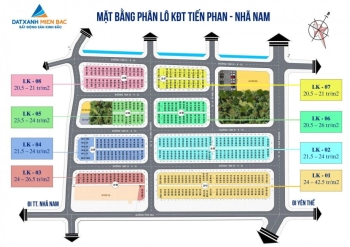 - Khu đô thị Tiến Phan. - Tâm điểm bất động sản Bắc Giang năm 2022.
