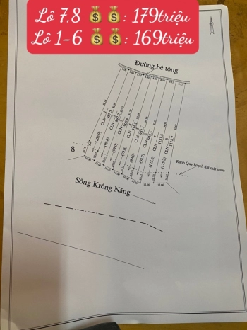 Tôi chủ cần bán lô đất giá rẻ Xã Ea Dah, Huyện Krông Năng, Tỉnh Đắk lắk
