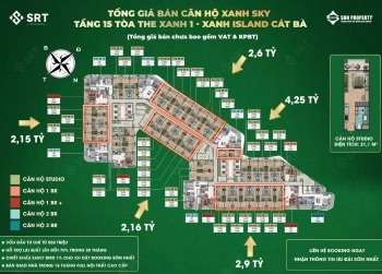 Nhận booking sớm các căn trong dự án Sun Cát Bà