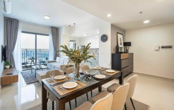 2 Tỷ 5,sỡ hữu CH 55m2-2pn view MT, full NT,SHR 80%,Nguyễn Bỉnh Kiêm 0794818249