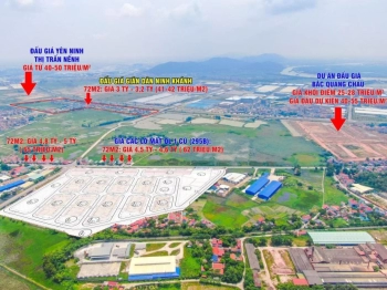 Đất đấu giá Đồng Vân- Bắc Quang Châu- Việt Yên, Bắc Giang.