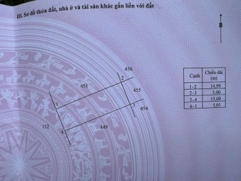 Bán 4 lô đất liền kề, đất trong chợ sóc Cầu, xã Hùng Hoà, huyện Tiểu Cần.