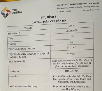 Cần tiền bán gấp, bán lỗ căn hộ THE ARENA Cam Ranh.