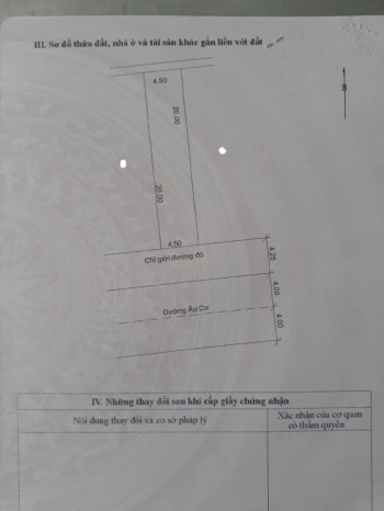 Bán nhà cấp 4 đường Âu cơ trung tâm phường 7