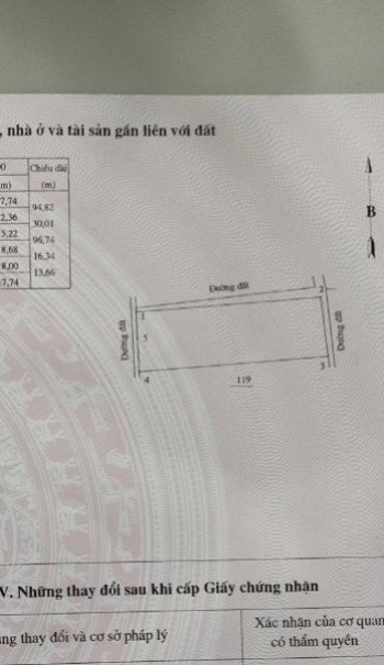Ra đi lô đất vườn 3 mặt tiền gần biển, kẹt tiền bán gấp 