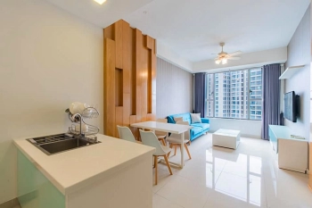 Cho thuê Chung cư RIVERGATE Q4 -2PN 2WC 75M2