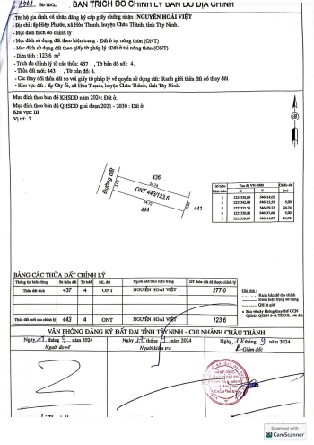 BÁN ĐẤT NỀN GIÁ RẼ 32TR/1M NGANG