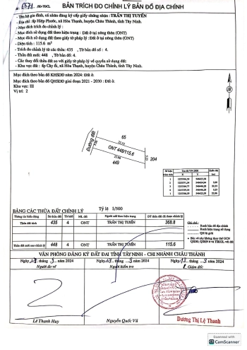 Bán Đất Nền Full Thổ Cư Giá Tốt F0
