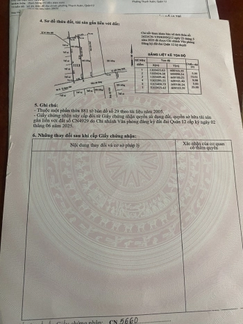 Bán 2 lô đất Thạnh Xuân 25 Quận 12 diện tích 5x25m SHR, KDC hiện hữu, gần Hà Huy Giáp