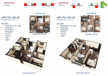 🔥📢(Thông báo) LÀM HỒ SƠ NOXH EAST SKY 1 & 2 - DỰ ÁN ECO GARDEN