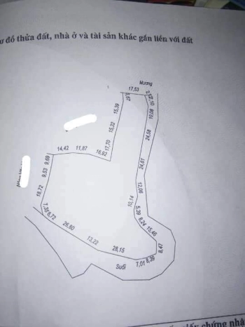 Chính chủ cần vốn đầu tư kinh doanh lớn, thiện trí bán 5000m2 đất trang trại tại xã Cai Kinh, huyện Hữu Lũng, Lạng Sơn