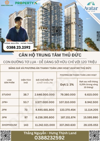 SỞ HỮU NHÀ TRUNG TÂM CHỈ BẰNG VÀI CỐC TRÀ SỮA? | AVATAR THỦ ĐỨC