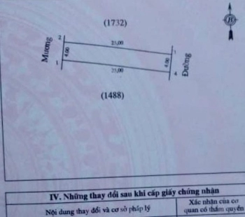 Cần bán 100m2 đất đấu giá Xóm 1 - Hưng Thịnh