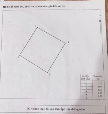 CHÍNH CHỦ CẦN BÁN NHÀ 2 TẦNG PHƯỜNG KHÚC XUYÊN, DT: 78.5M2, GIÁ CHỈ: 4 TỶ