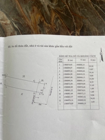 Đầu tư sinh lời lớn lô đất mặt tiền QL1A Ninh An, Ninh Hòa 200m thổ cư