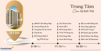 SỰ LỰA CHỌN HOÀN HẢO ĐẾN TAY NHÀ ĐẦU TƯ-Giá từ 1,4 tỷ có đầy đủ căn studio và duplex