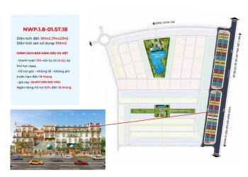 Siêu phẩm đầu tư Boutique Hotel tại đại dự án NovaWorld Phan Thiết