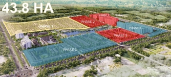 Giá Sốc Chỉ 1 Tỷ Đã Được Sở Hữu Đất Nền Nam Long II Cần Thơ