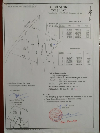 Bán đất có kênh mương thủy lợi cắt ngang