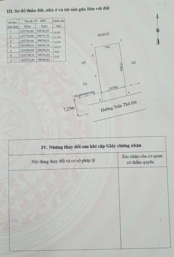 Bán đất đường Trần Thủ Độ ngang 10m, dài 18m, đất thổ cư