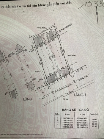 Nhà cấp 4, DT 11 x 23 hẻm 6m dương quảng hàm p6 gò vấp