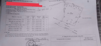 Cần Bất động sản khác tại Kim Lương ,Kim Thành ,Hải Dương