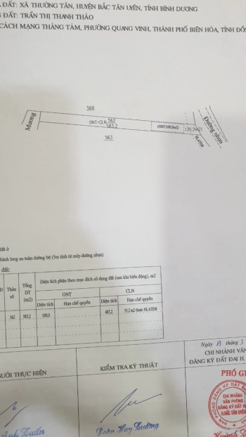Cần Bán đất Bắc Tân Uyên ,Bình Dương