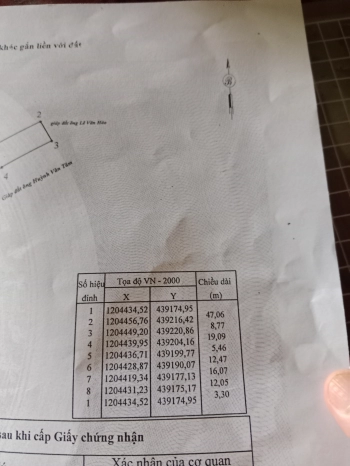 Bán nhà đất riêng ,cách q.lộ 1A 50m