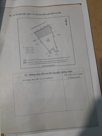 Đất hưng bình thành phố vinh nghệ an