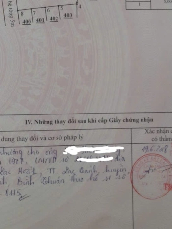 Bán đất 100% Full thổ cư. Gần trường học, bện viện, cách trung tâm Phan Thiết 7km.