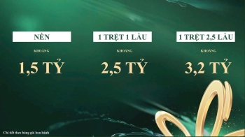 bán đất nền nhà 1trệt 1 lầu.1trệt 2,5 lầu