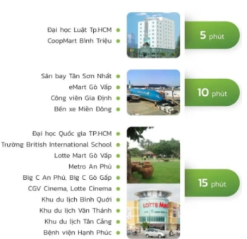 Cần bán penthouse sân vườn Sky View 220m2 3PN 3WC, mặt tiền Phạm Văn Đồng Thủ Đức