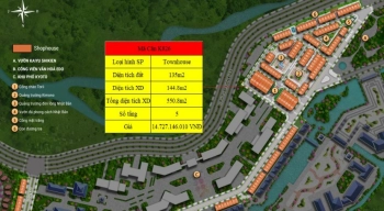 Bán Shop House khu khoáng nóng đẳng cấp Sun Group Thanh Hóa