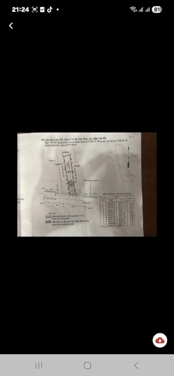 Tìm gấp chủ mới cho nhà 1 trệt 2 lầu mặt tiền 4.6x30m TCH26