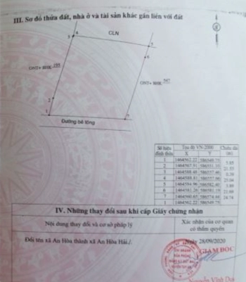 Cần bán đất cách biển 70m tại Phú Thường, huyện Tuy An, tỉnh Phú Yên