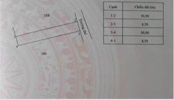 cần bán 1 nền đất , nhánh đường Dương Công Nữ thuộc p8,Tp Trà Vinh.