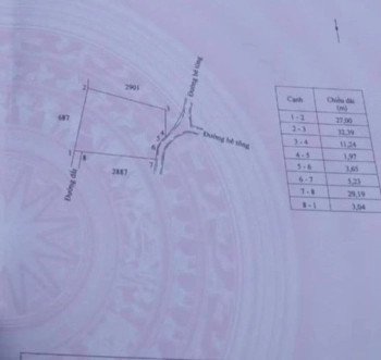 Cần bán 790m² đất trồng cây hàng năm khác