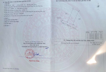 Nhà phố biển, thị xã Sông Cầu phú yên