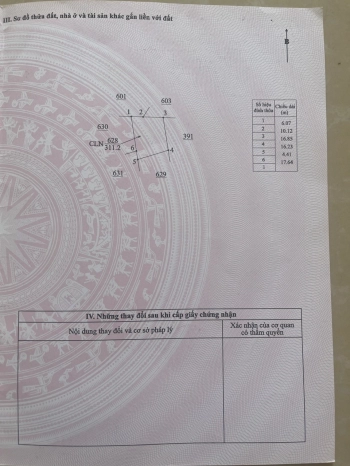 Chính chủ cần bán đất Thị Trấn Kiến Đức, DT 16x34 có 200m2 Thổ cư