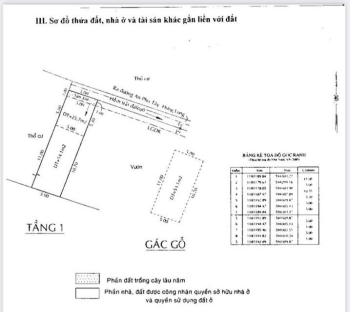 BÁN NHÀ -SỔ HỒNG-KDC  AN PHÚ TÂY - BÌNH CHÁNH- 2 TẦNG-84.8M- 5X17M- GIÁ 3.4T TL