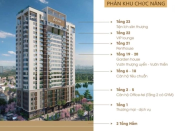 Bán Officetel Ascent Lakeside quận 7, PTTT linh hoạt, giá gốc CĐT, CK 2%, tặng NT, đang bàn giao