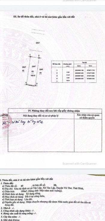 Cần bán lô đất mặt đường 10B đường 15m Khu Tái Định Cư- Tân Lập – Vũ Thư- Thái Bình.