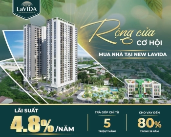 Siêu ưu đãi với dòng căn hộ NOXH chỉ 900 triệu/căn có ngân hàng hỗ trợ lãi suất 4.8%/năm