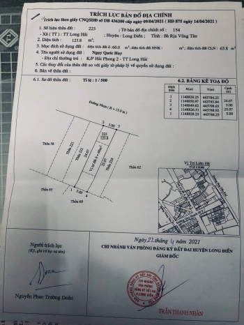 Bán đất mặt đường Võ Thị Sáu TT Long Hải