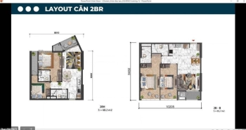 Chỉ 2 Tỷ, Sở hữu ngay tổ hợp căn hộ Sun SymPhony Residence ngay mặt sông hàn Đà Nẵng