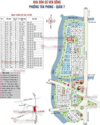 Đất Khu Ven Sông phường Tân Phong Q7. DT 5x18m + 7x18m + 12,5x18m