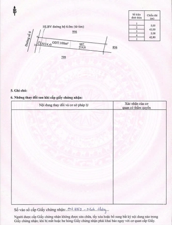 Đất liền kề KDL Hoa Việt, cạnh KCN Minh Hưng