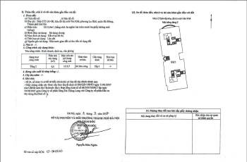 Bán sàn TM tòa CT5 Văn Khê, Hà Đông. Sở hữu sổ đỏ lâu dài, sẵn dòng tền cho thuê
